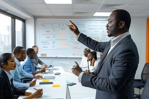 Équipe CM Consulting